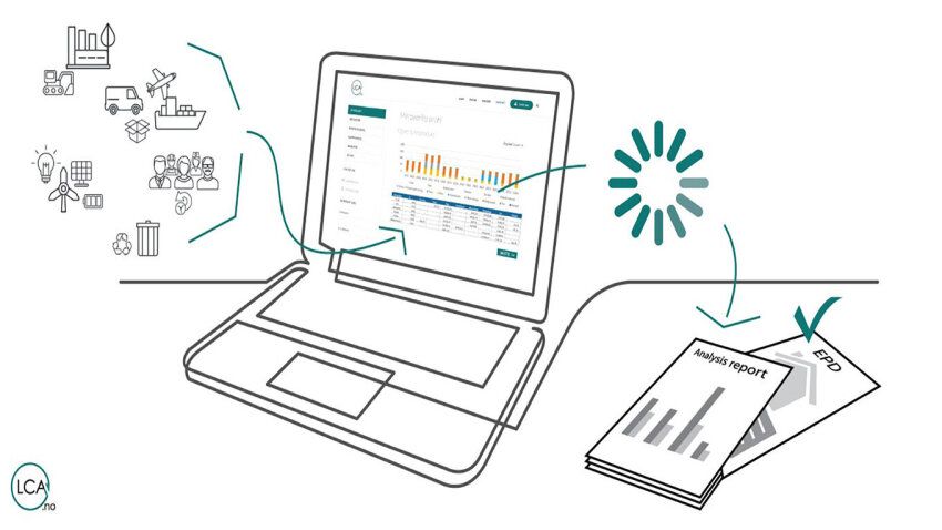 LCA.no cloud-based solutions for environmental documentation
