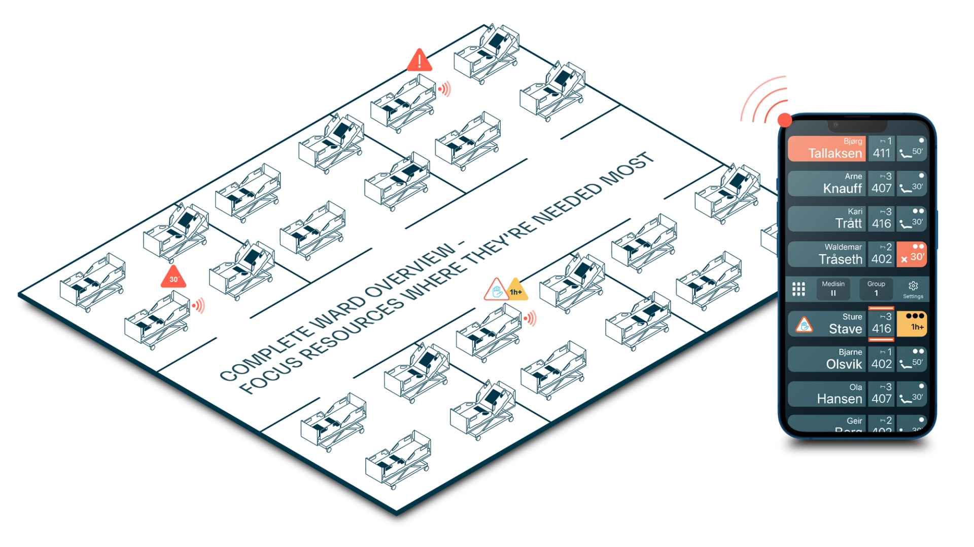 Illustration of hospital beds with smart sensors and smartphone