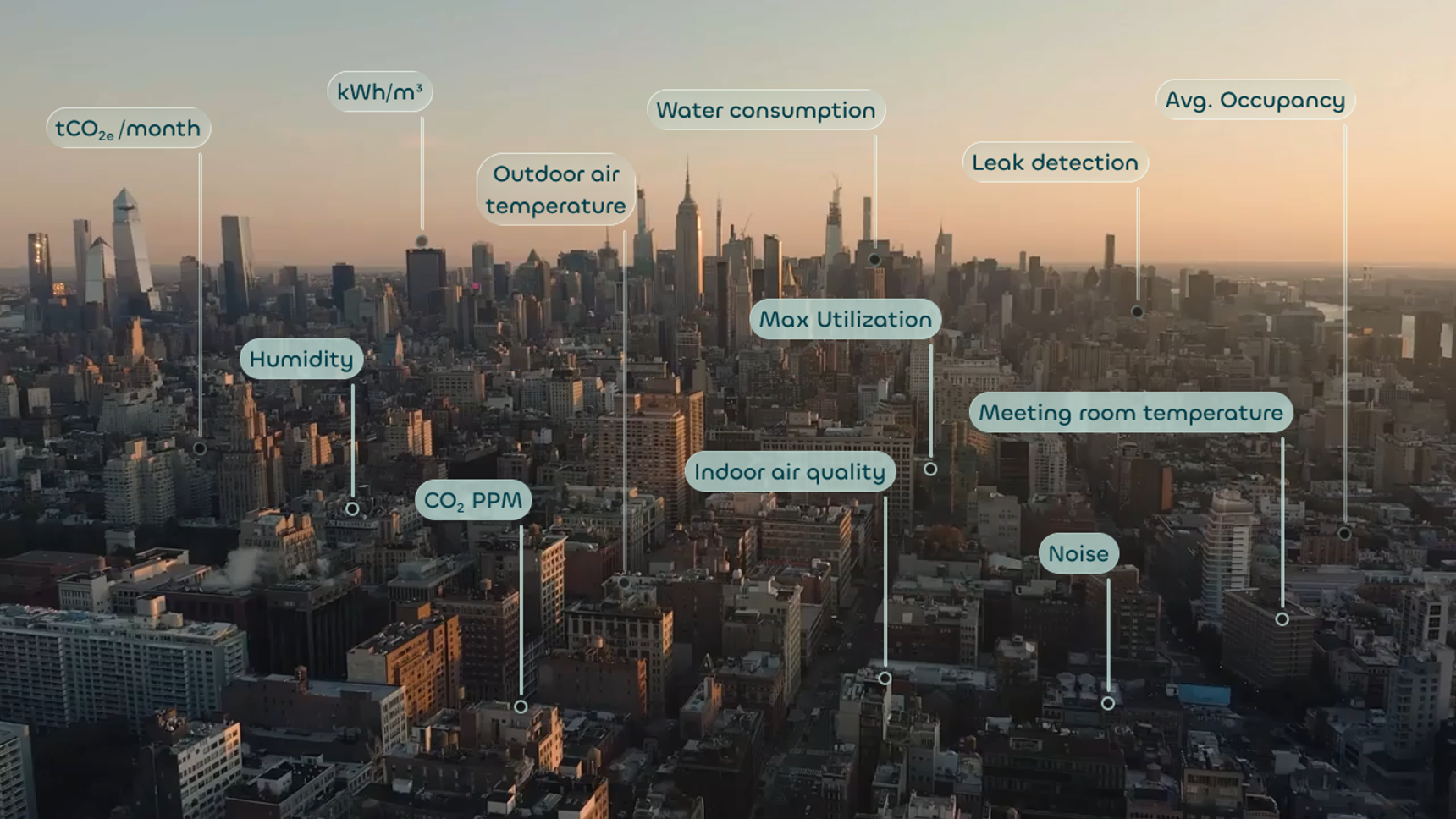 Bember: Property operations software, Made in Norway | Business Norway