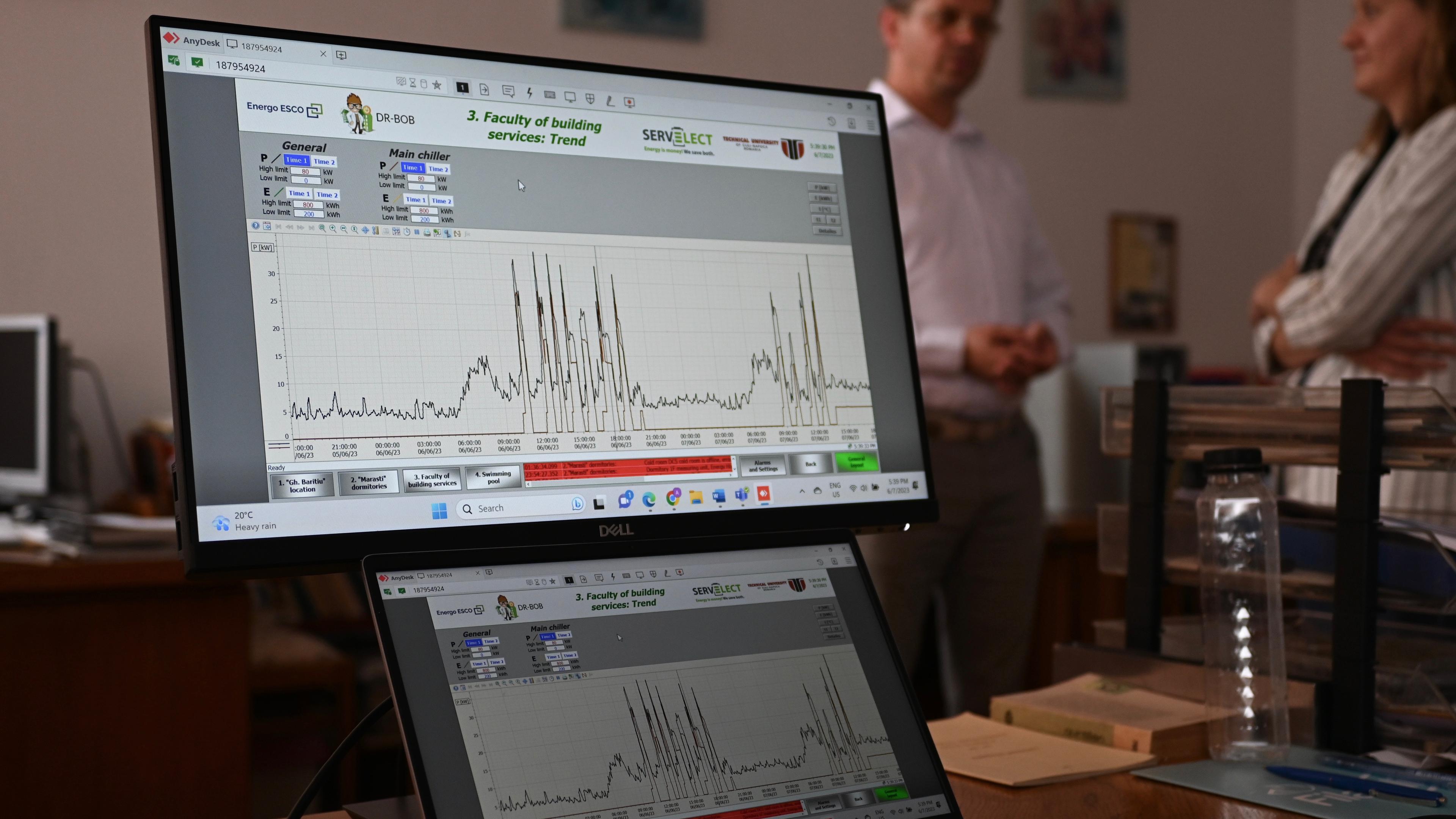 – In Cluj the researchers can already monitor the energy in some of the buildings, but through Do it smarter they also want to be able to interfere and control the energy consumption.