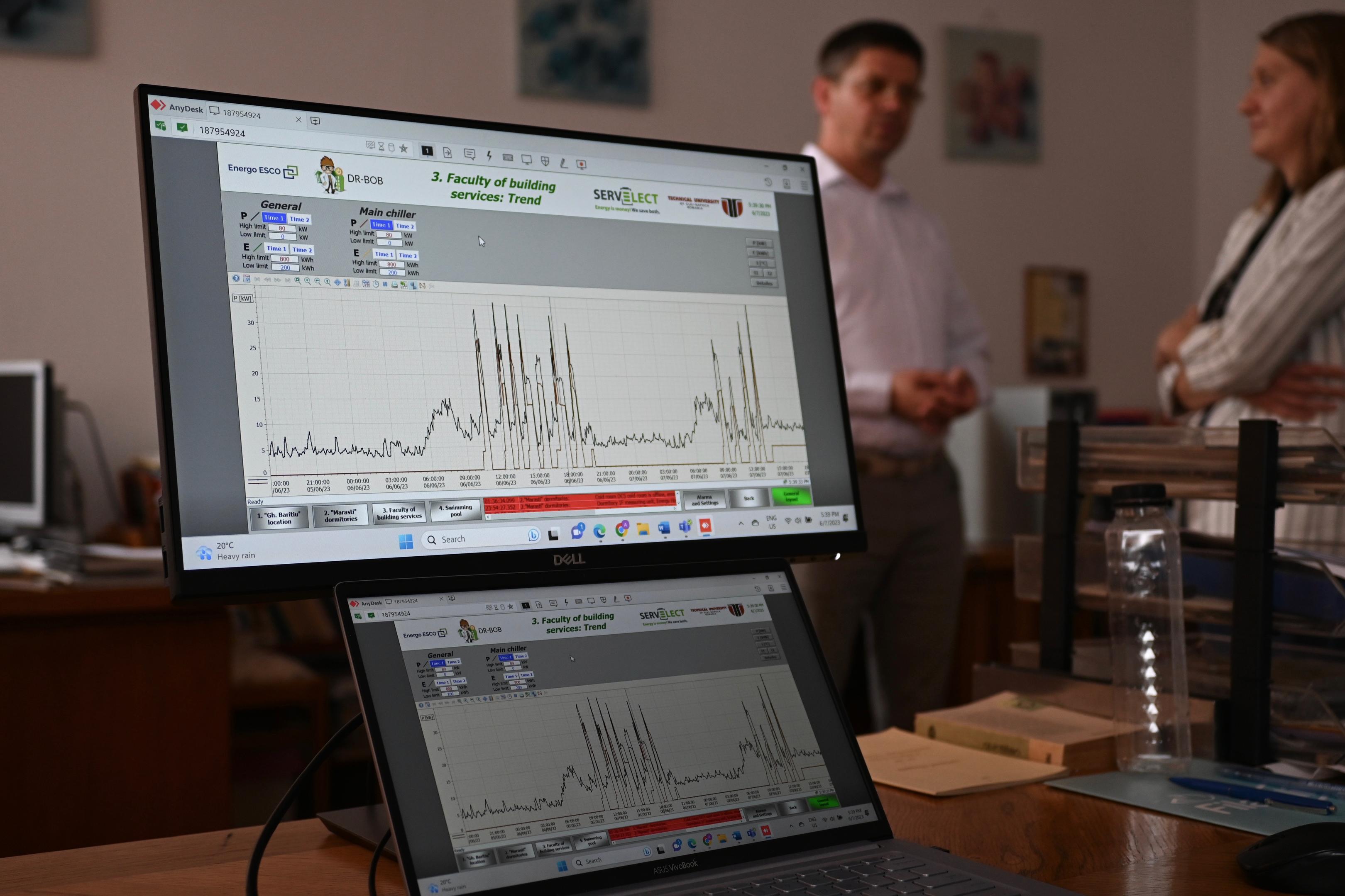 – In Cluj the researchers can already monitor the energy in some of the buildings, but through Do it smarter they also want to be able to interfere and control the energy consumption.