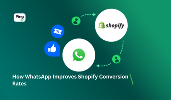 How WhatsApp Improves Shopify Conversion Rates?