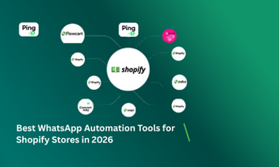 Best WhatsApp Automation Tools for Shopify Stores in 2026