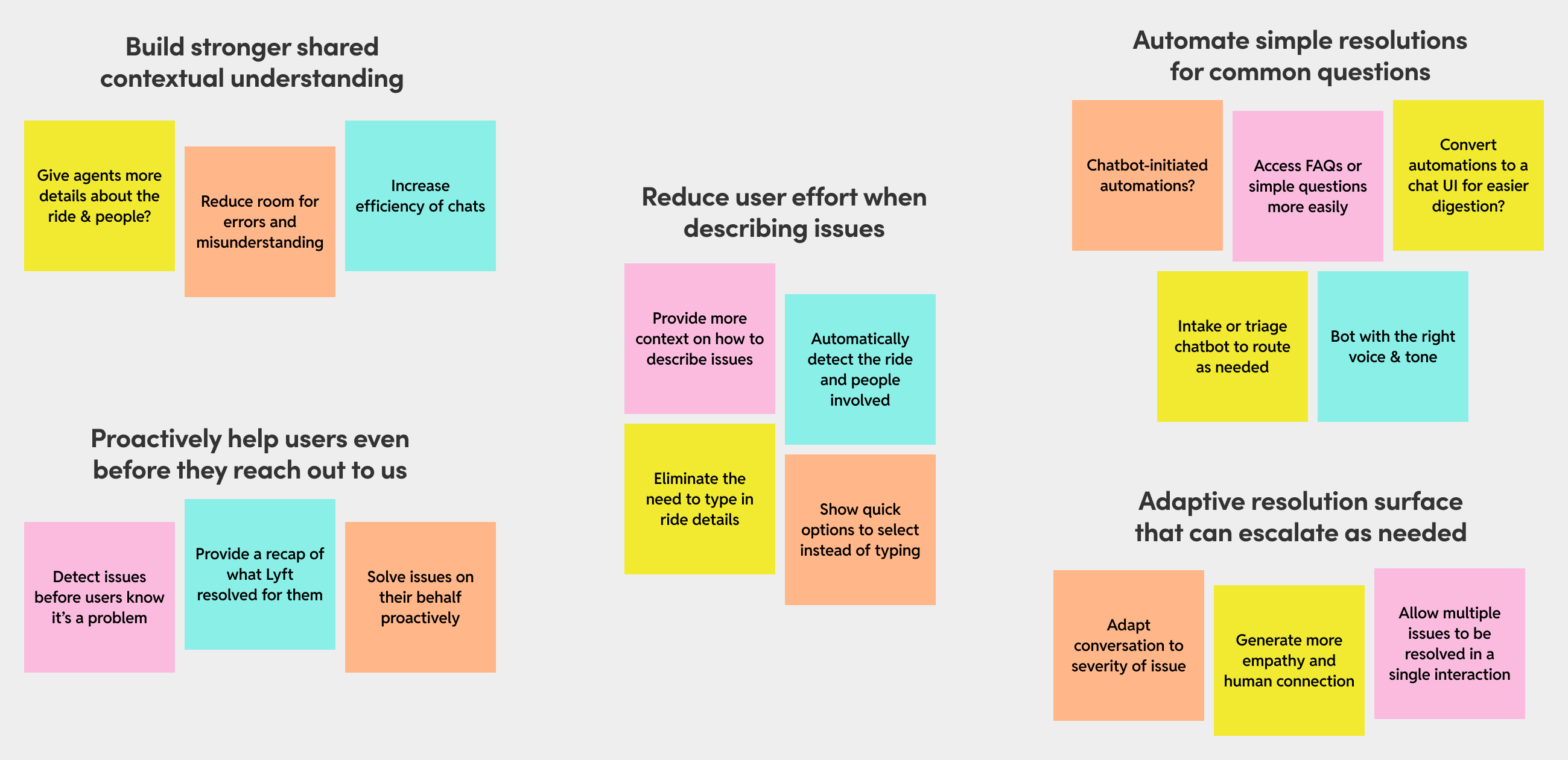 Example output of a team brainstorm grouped by key themes