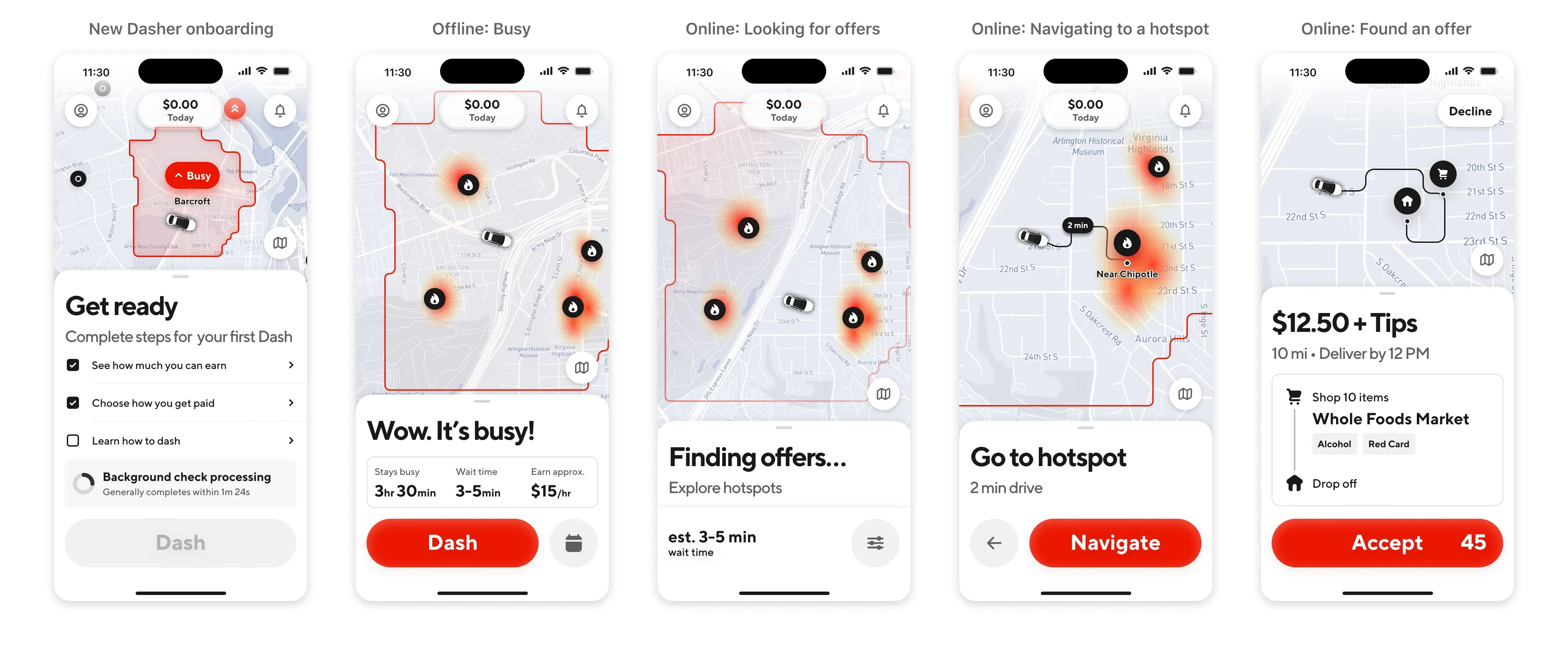 The homescreen design framework scaling to various other states in the app