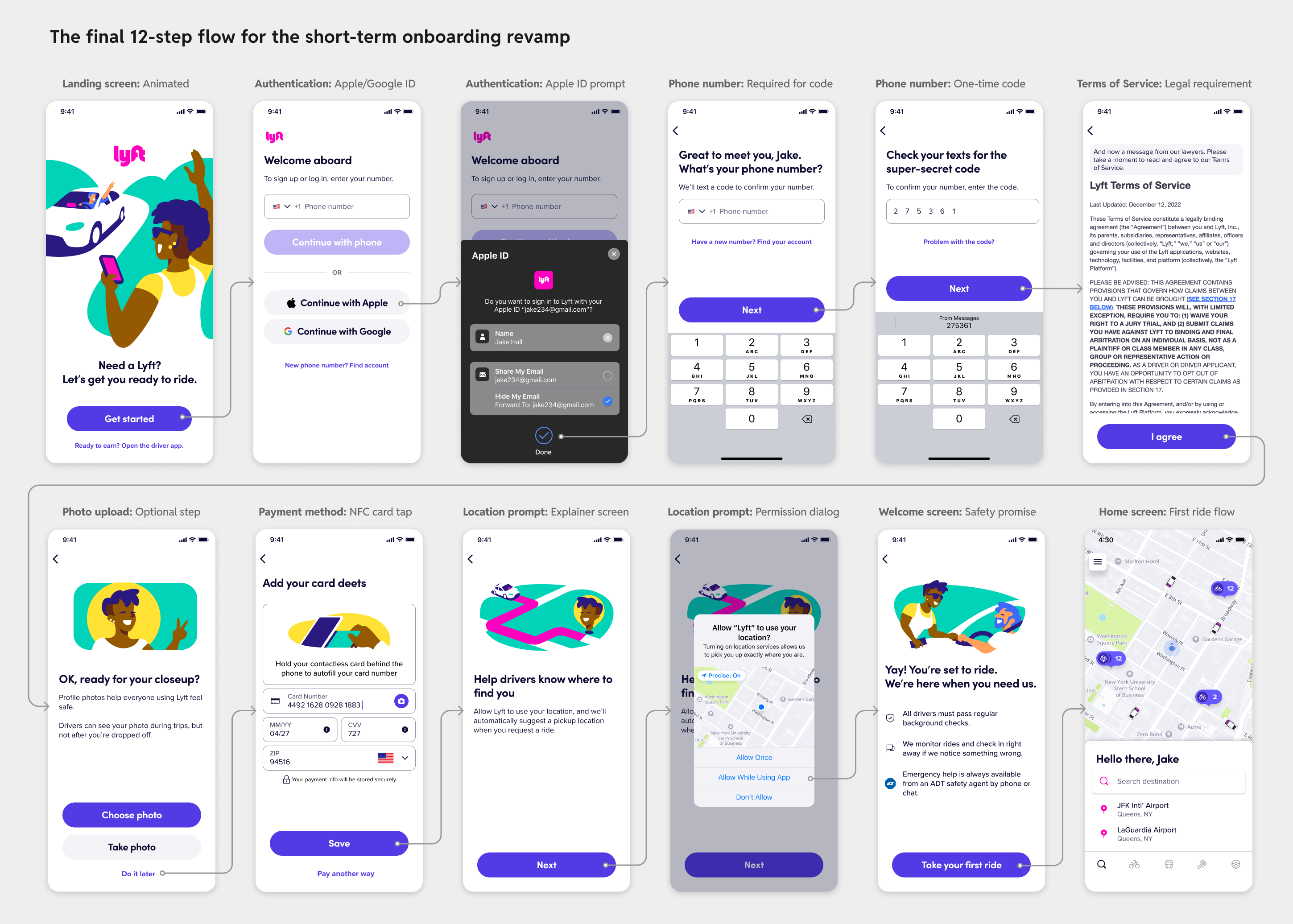 Lyft's final rider onboarding flow 