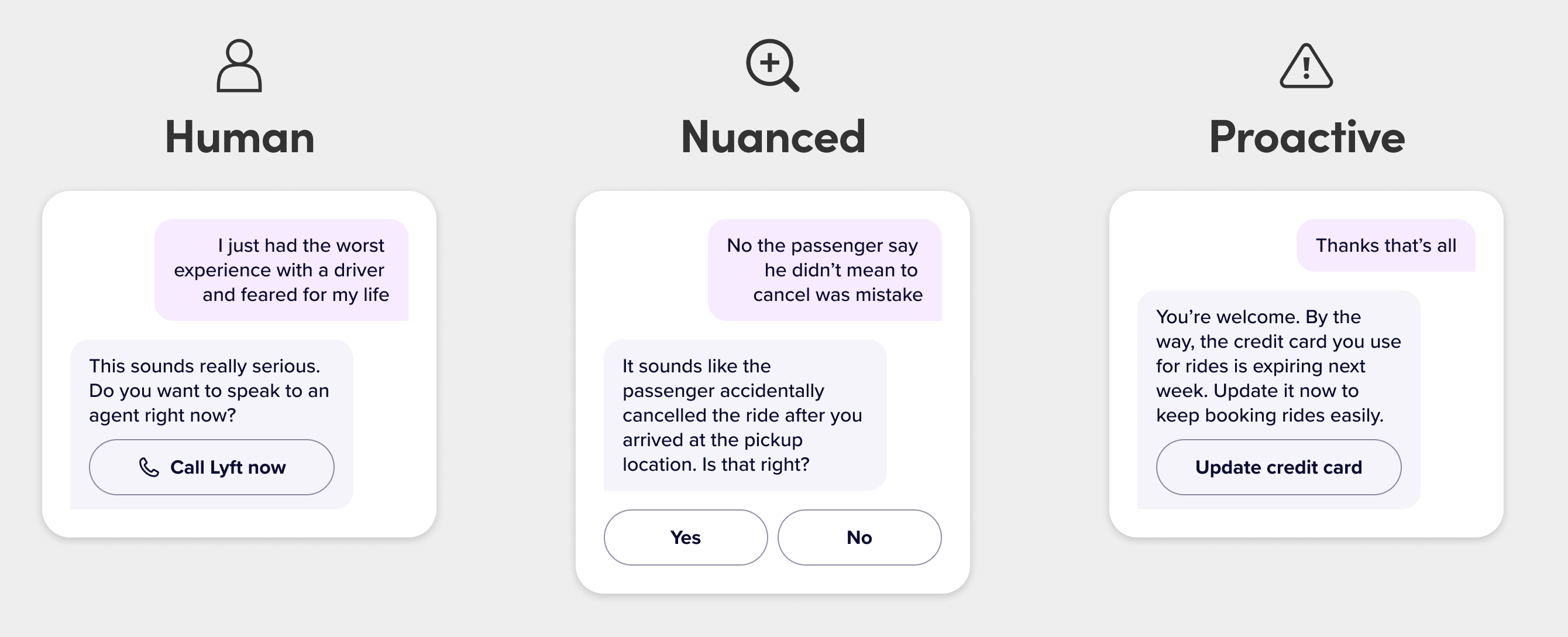 Core pillars of the foundational design framework