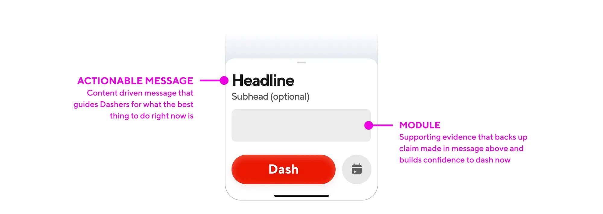 Diagram highlighting how the sheet framework works with a headline and a module component