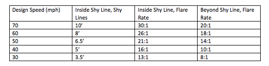 Screen Shot 2020-12-23 at 10.51.36 AM