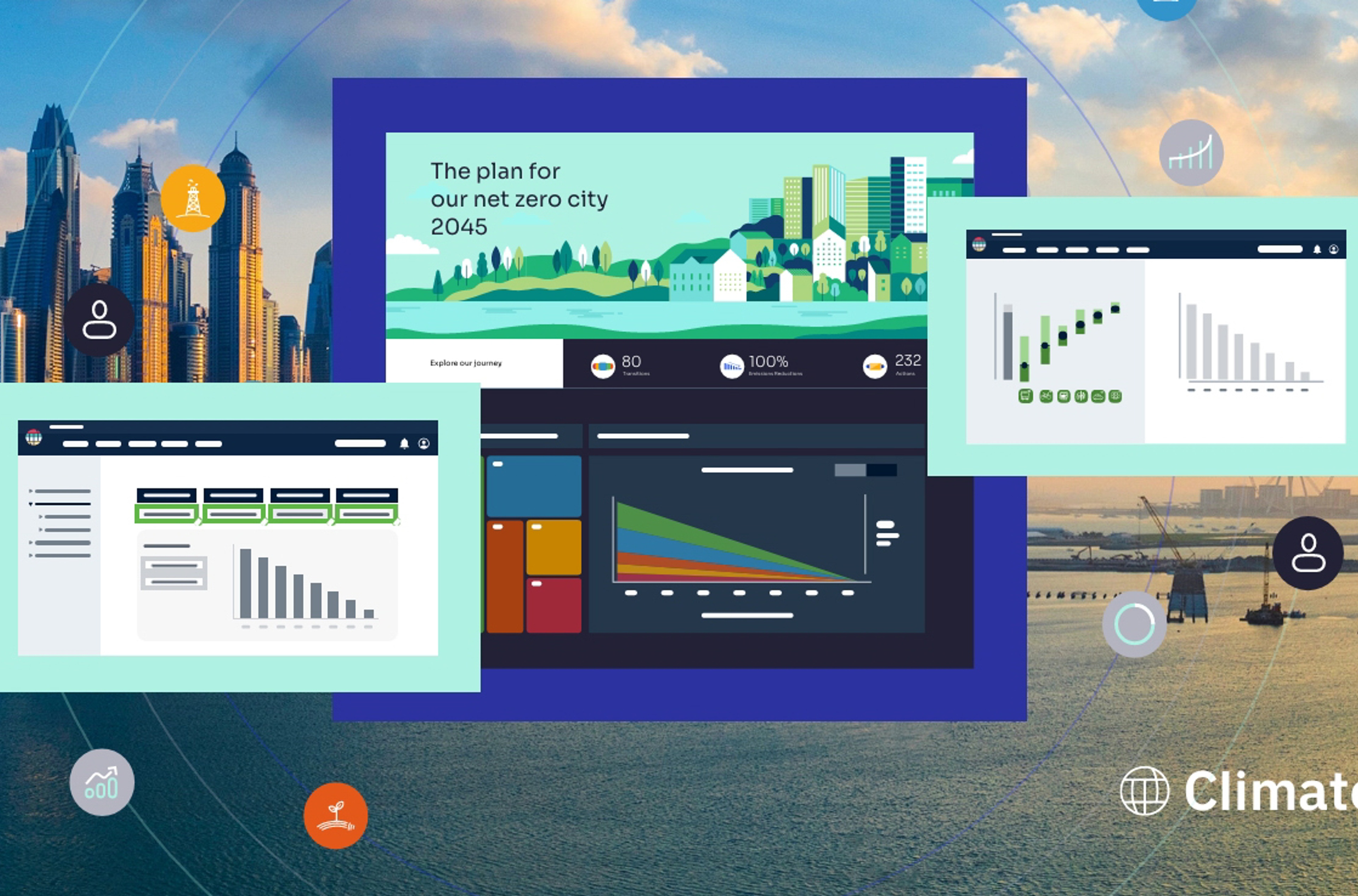 Números e diagramas do ClimateView