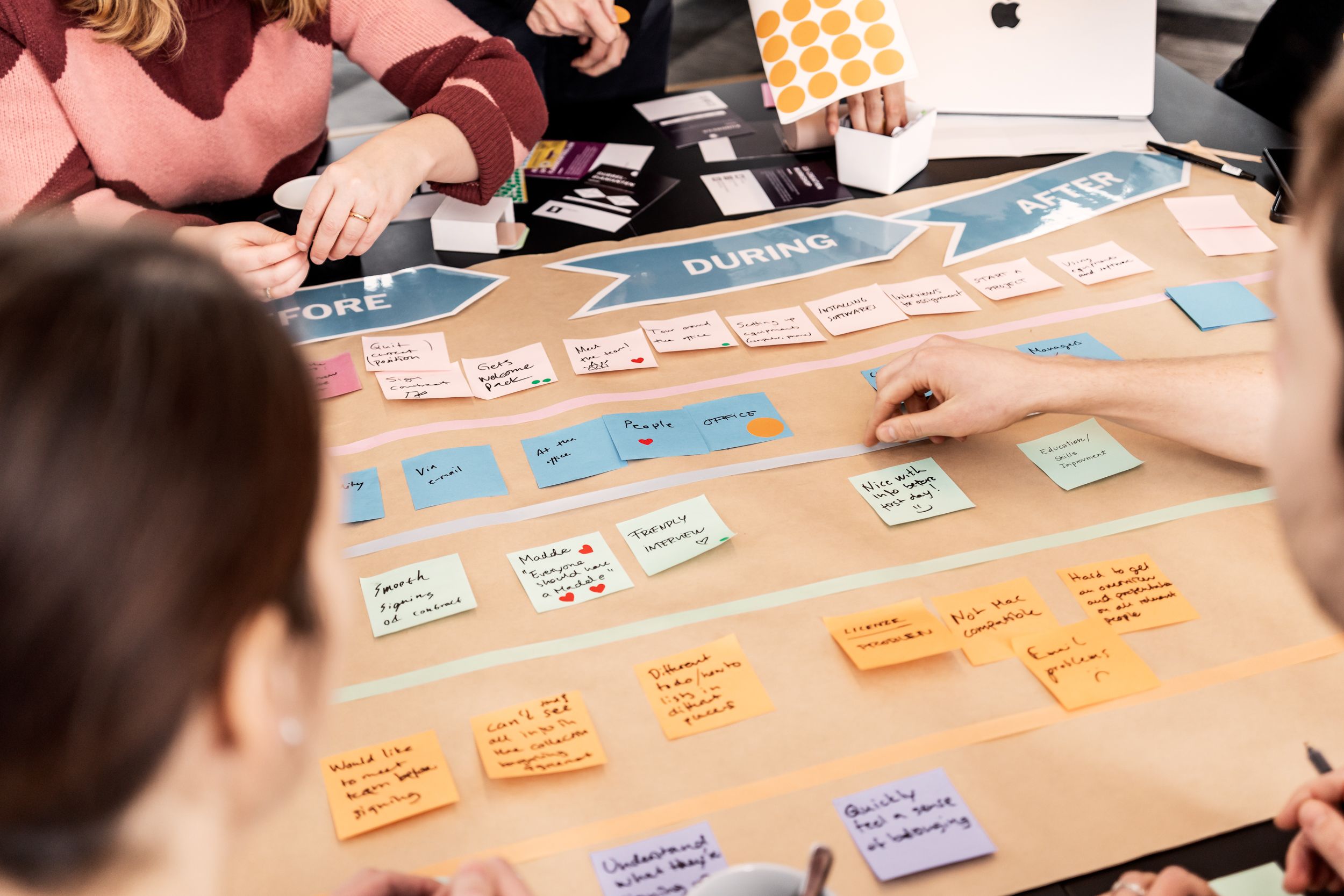People looking at a table with user journey