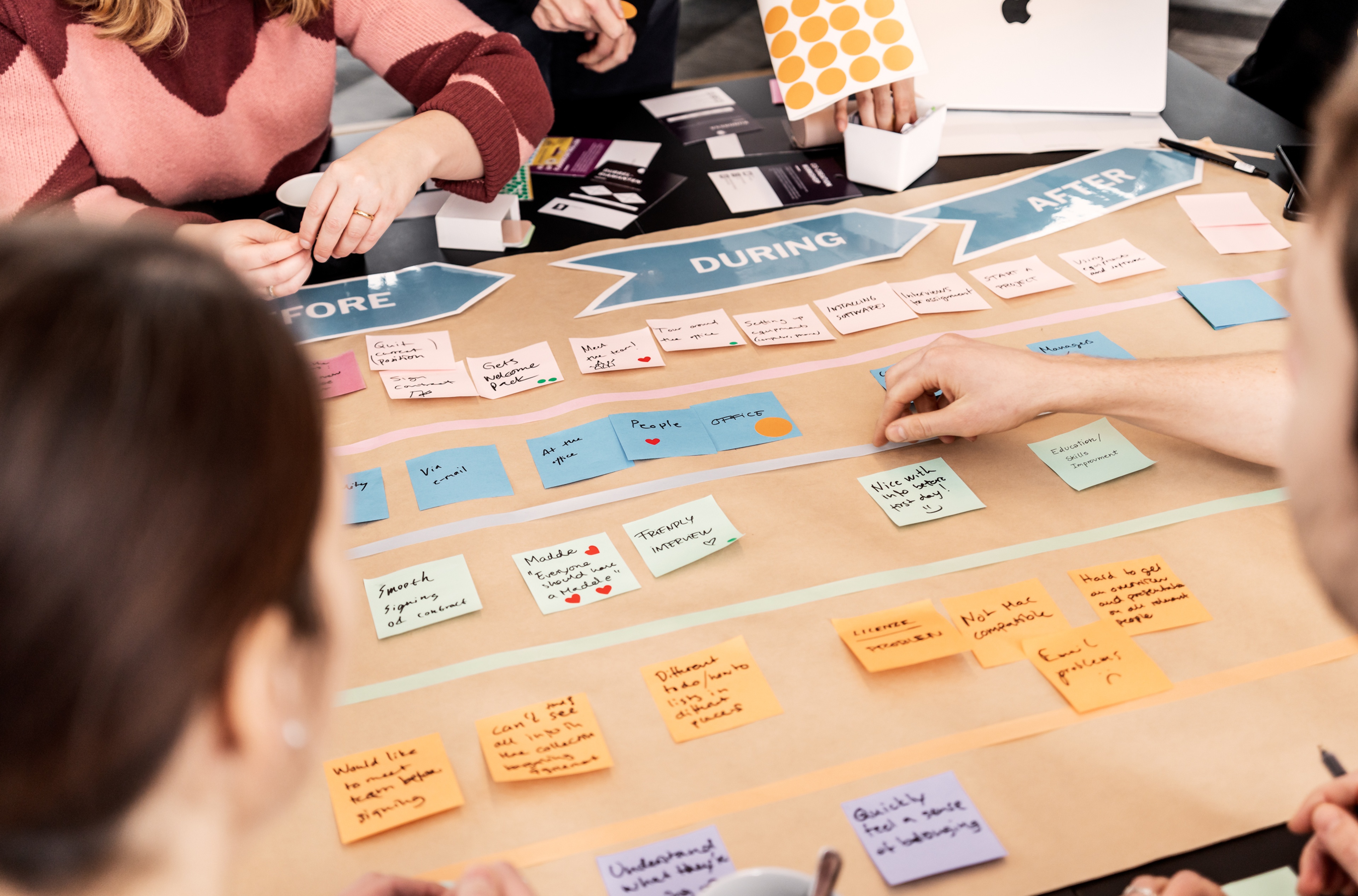 People looking at a table with user journey