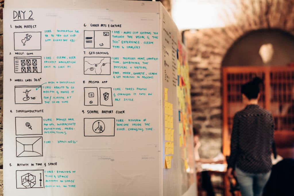 Image of a planning layout mounted on a foam core board in the museum