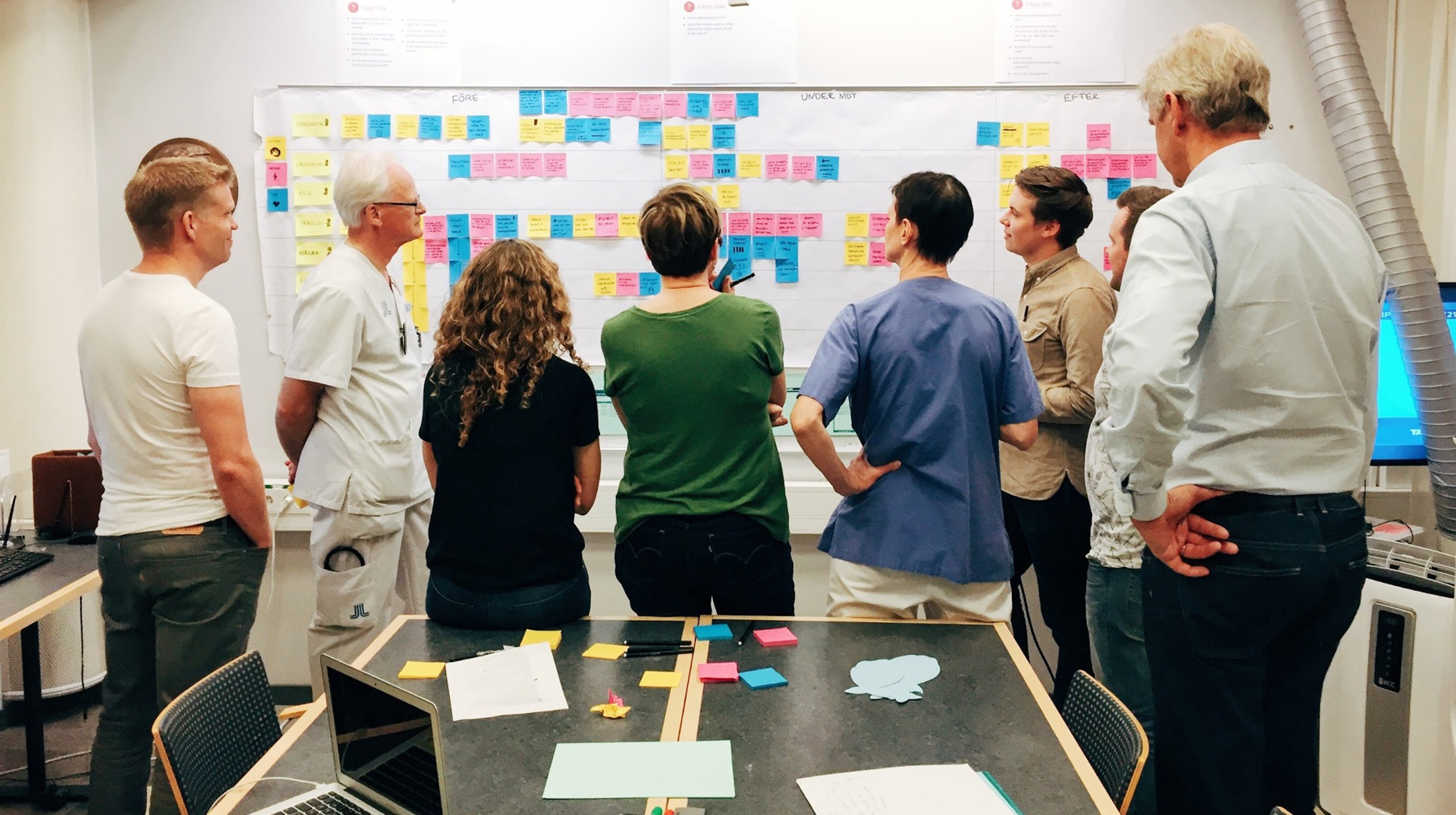 A group of people standing in front of a whiteboard full of post-it notes
