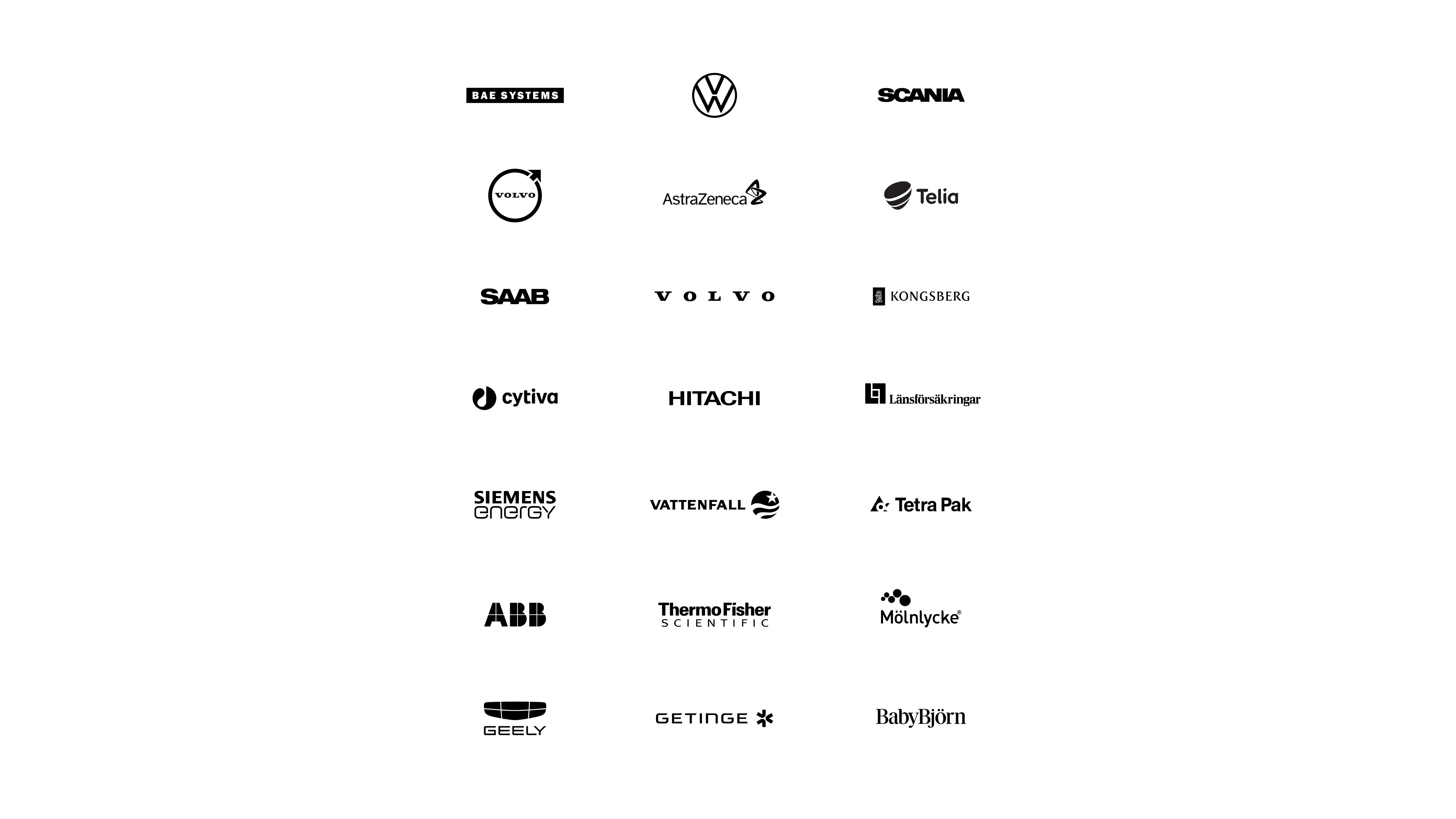 A list of Knightec Group's top twenty clients