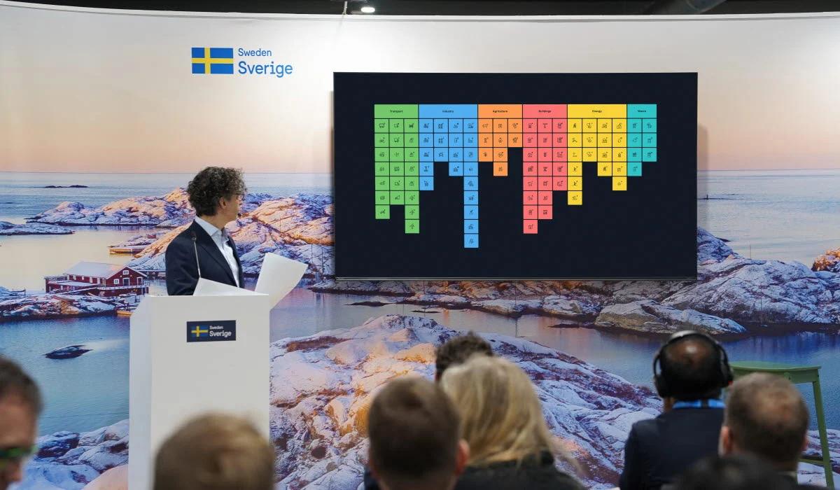 Man som tittar på ett climateView-diagram