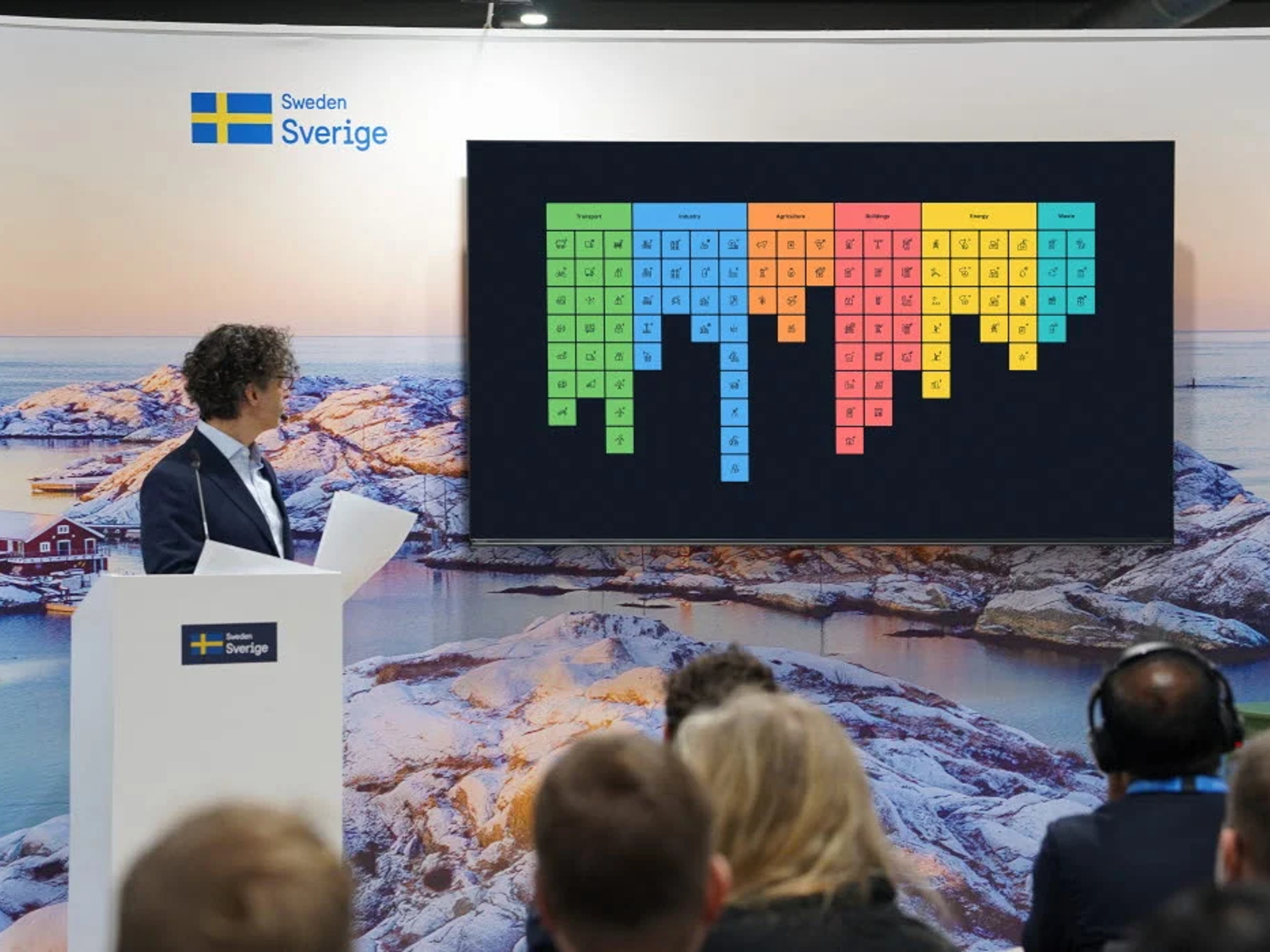 Man som tittar på ett climateView-diagram