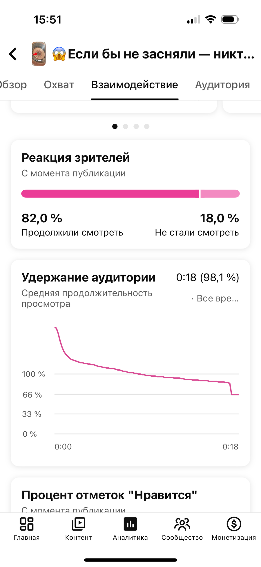 Изображение кейса