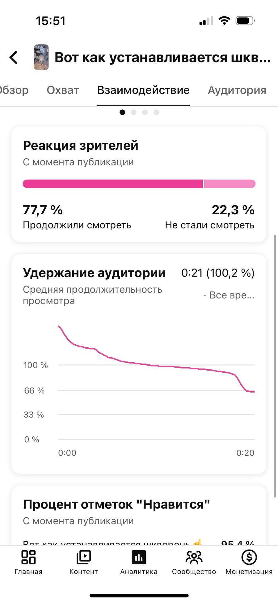 Изображение кейса