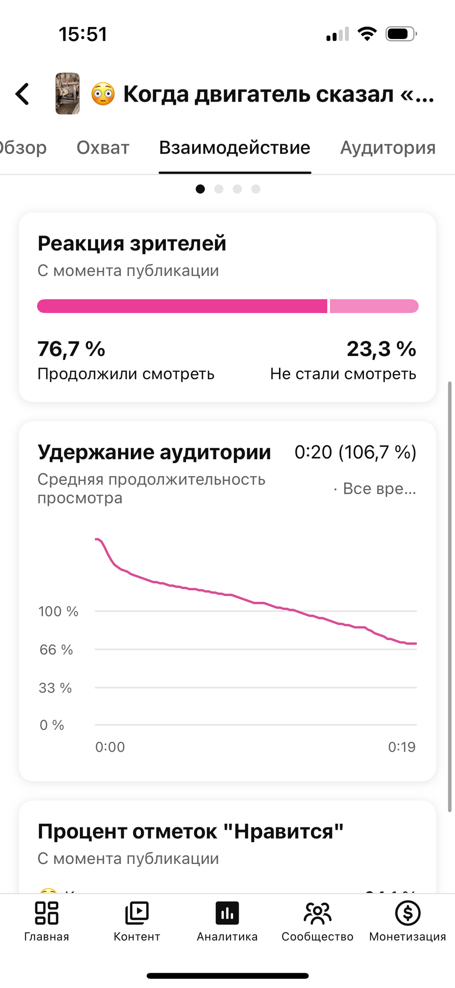 Изображение кейса