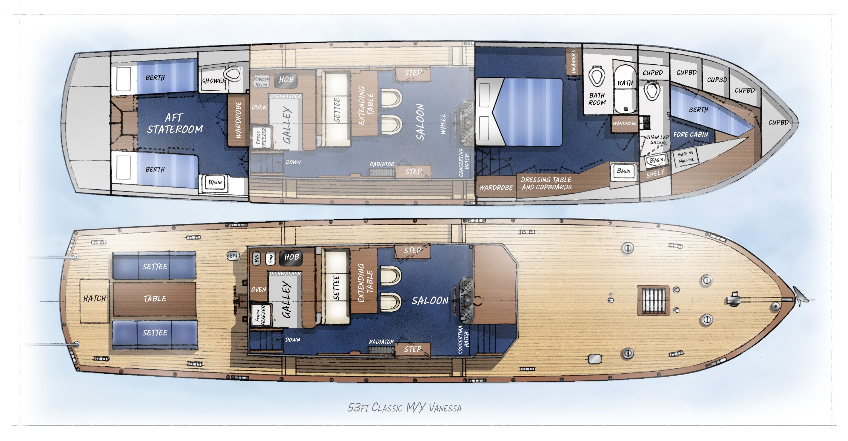Graham Bunn 53 Classic Motor Yacht For Sale