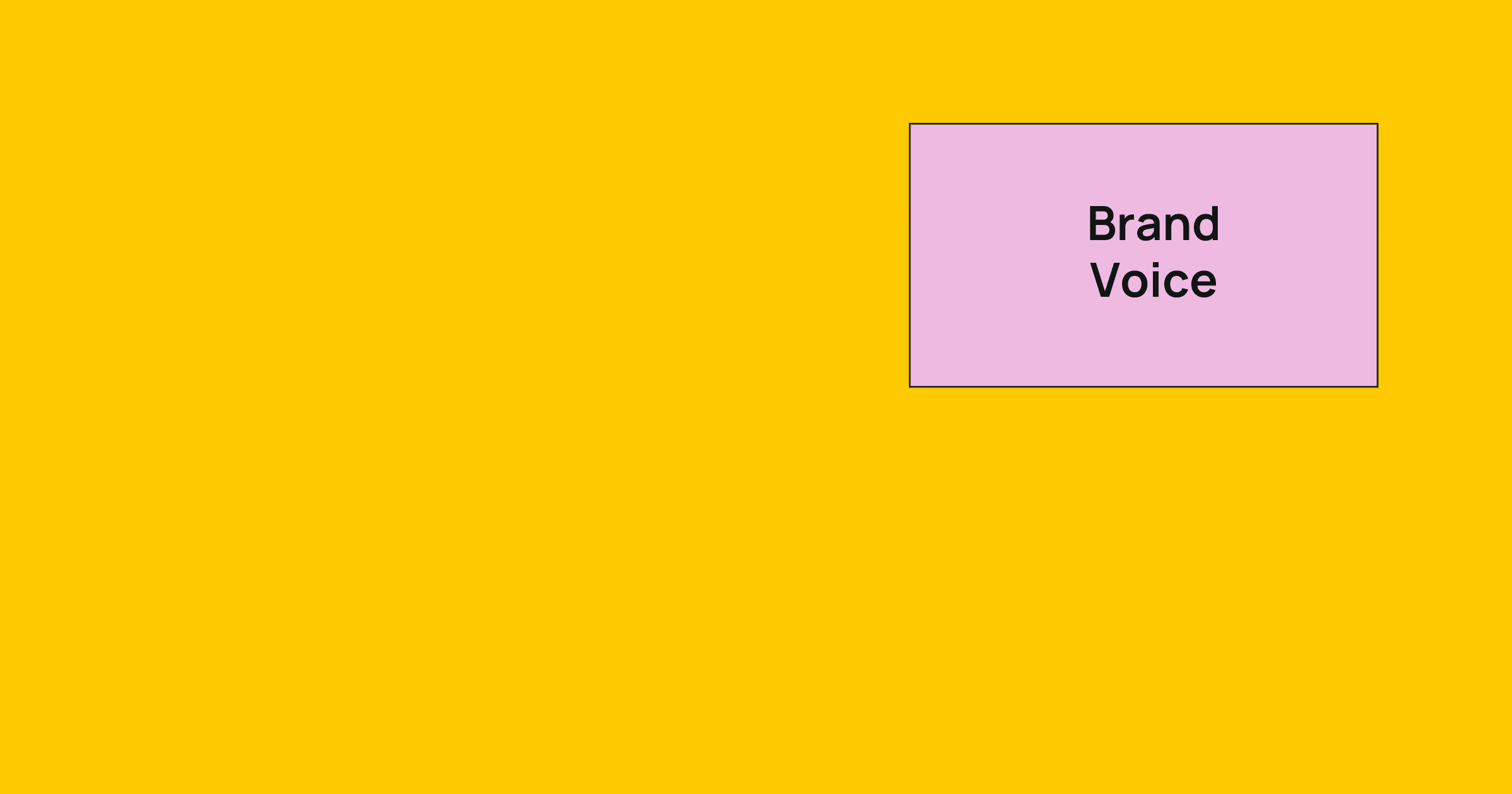Branding more than your logo
