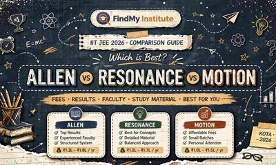 Allen vs Resonance vs Motion: Which is Best for IIT JEE in 2026?