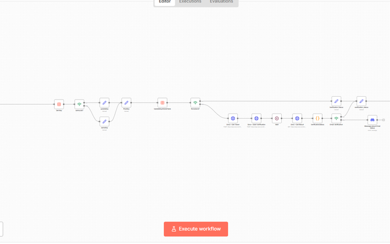 Exomail System