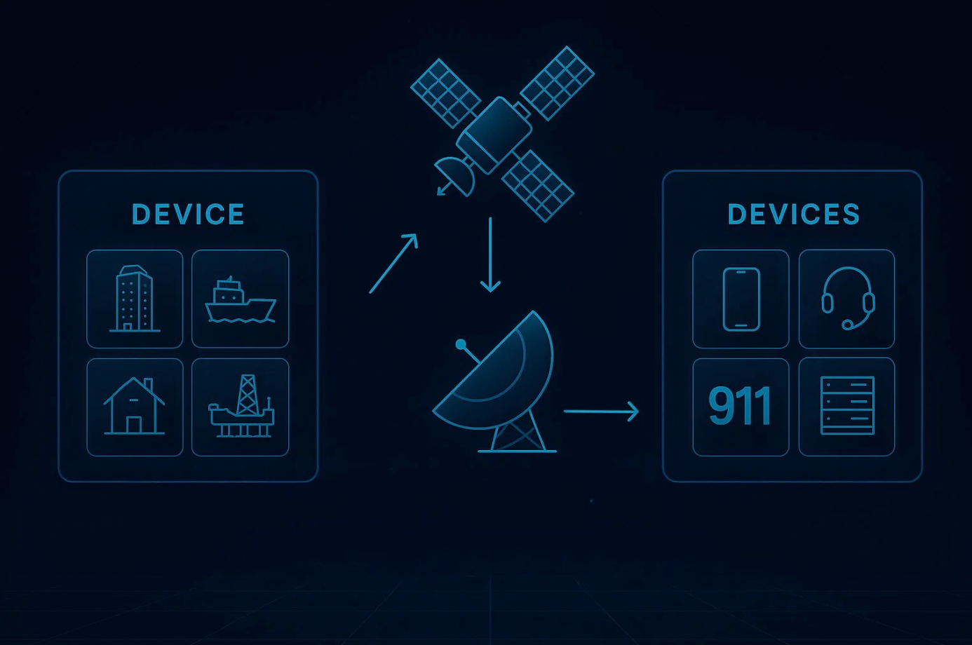 Spyke is heat detection, simplified.