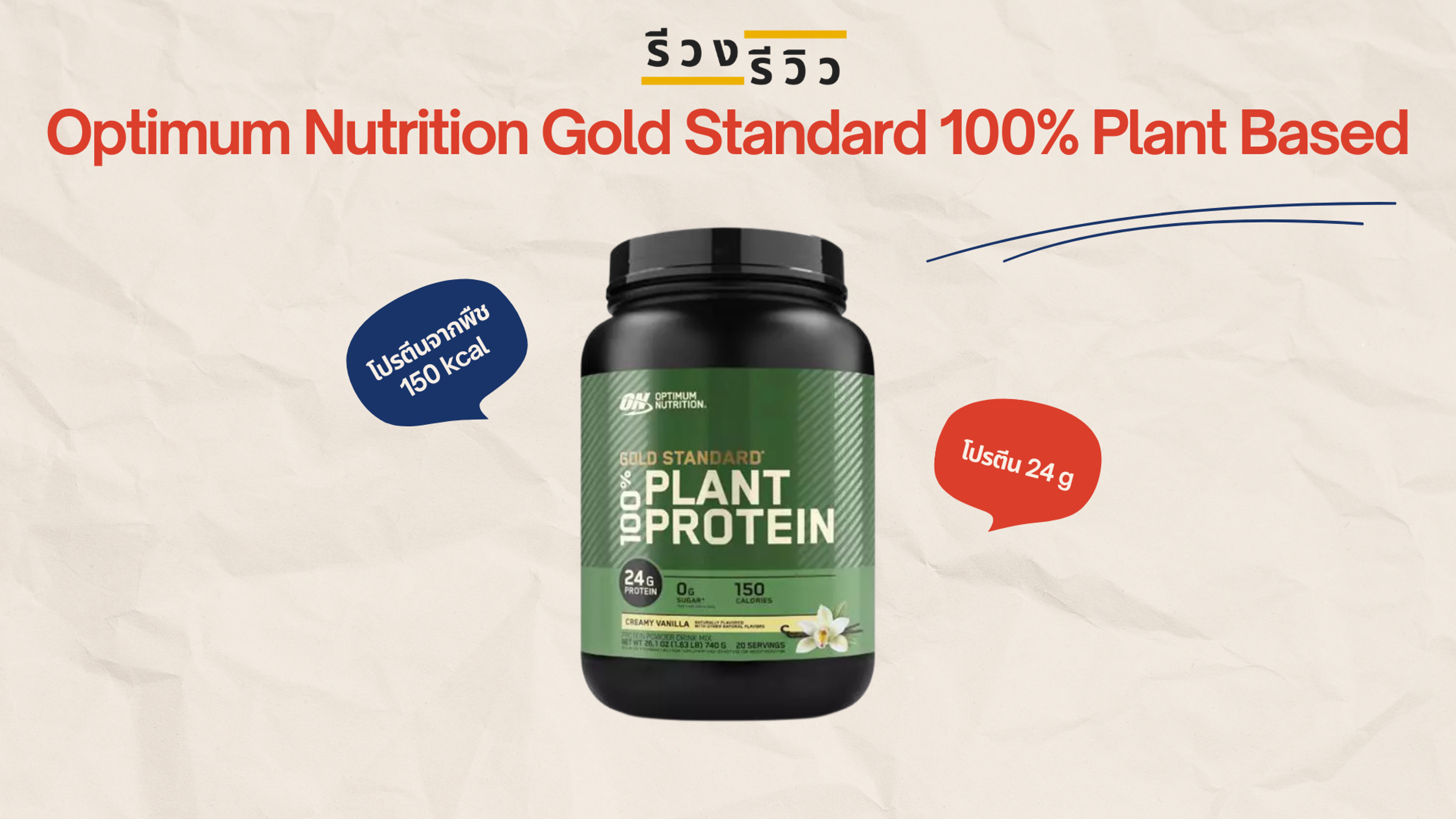 รูปหน้าปกรีวิวโปรตีนพืช Optimum Nutrition Gold Standard 100% Plant Based