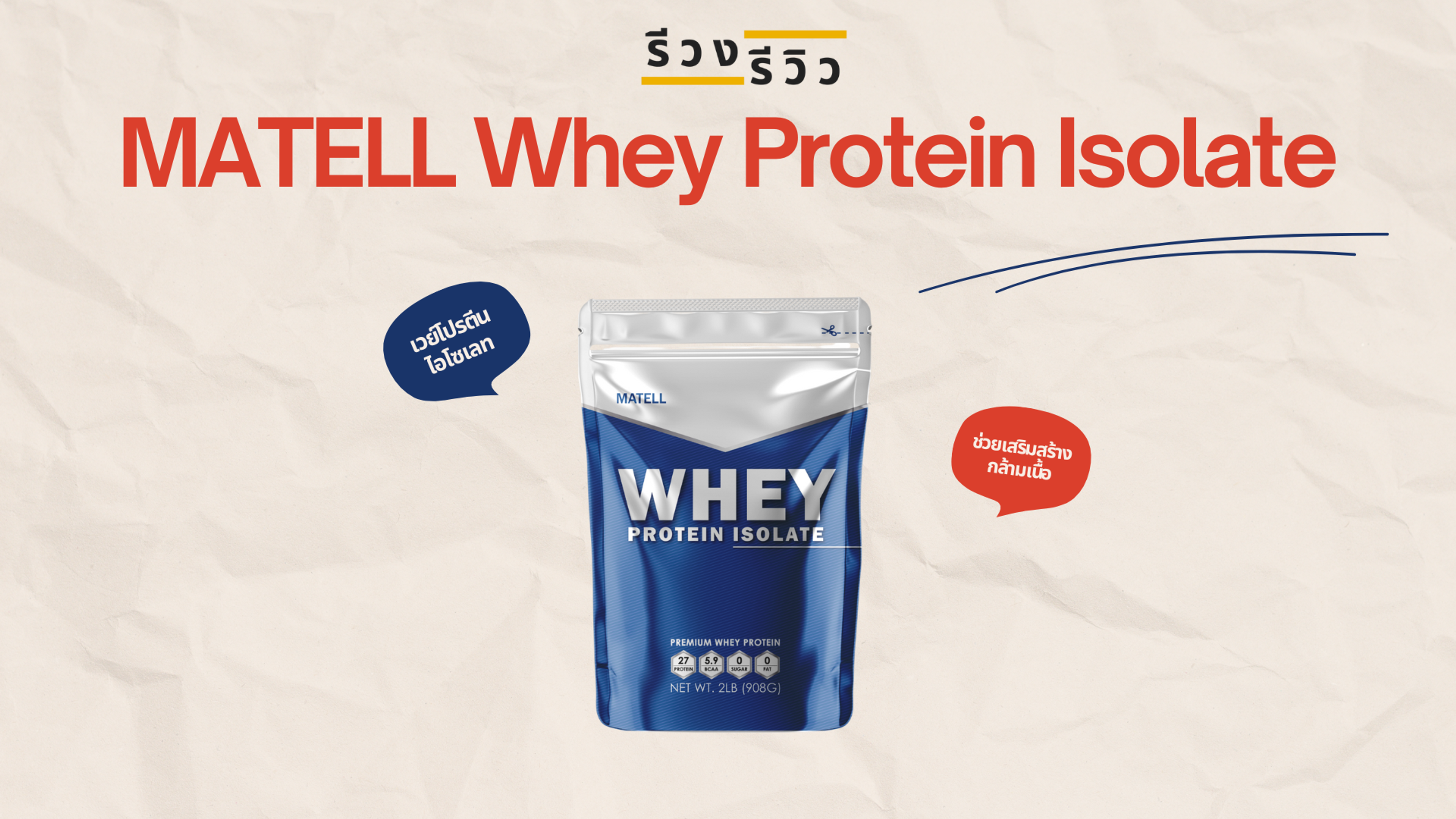 หน้าปกรีวิวเวย์โปรตีน MATELL Whey Protein Isolate