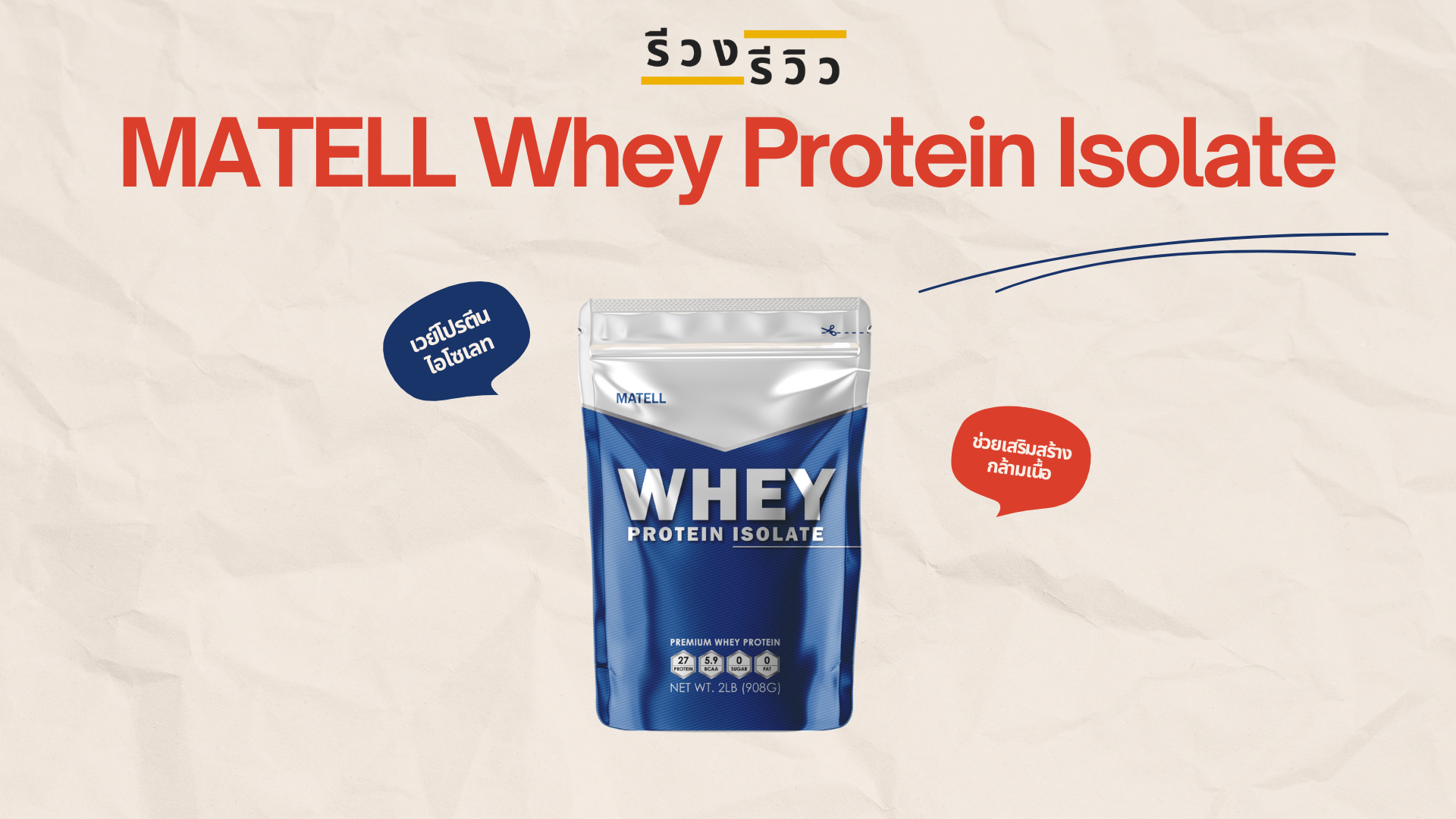 หน้าปกรีวิวเวย์โปรตีน MATELL Whey Protein Isolate