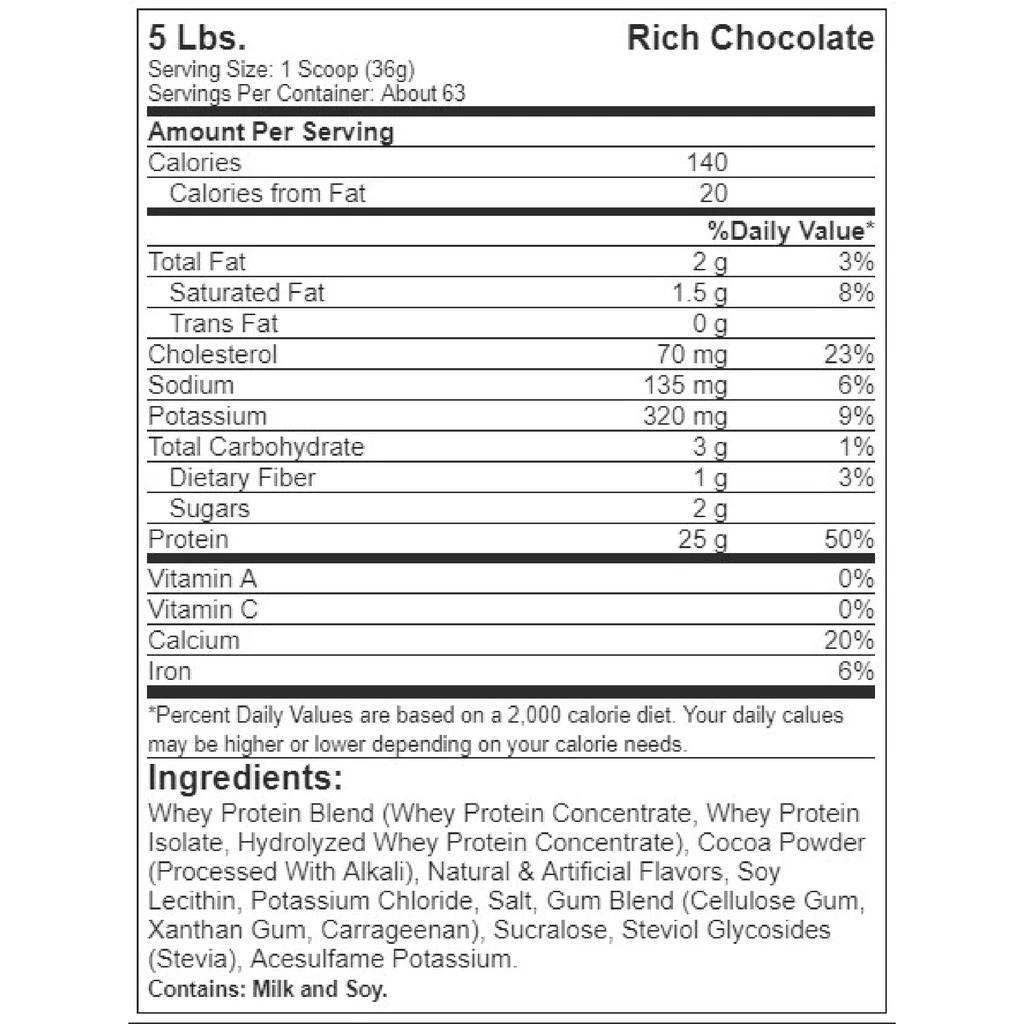 ข้อมูลโภชนาการ Dymatize Elite Whey Protein