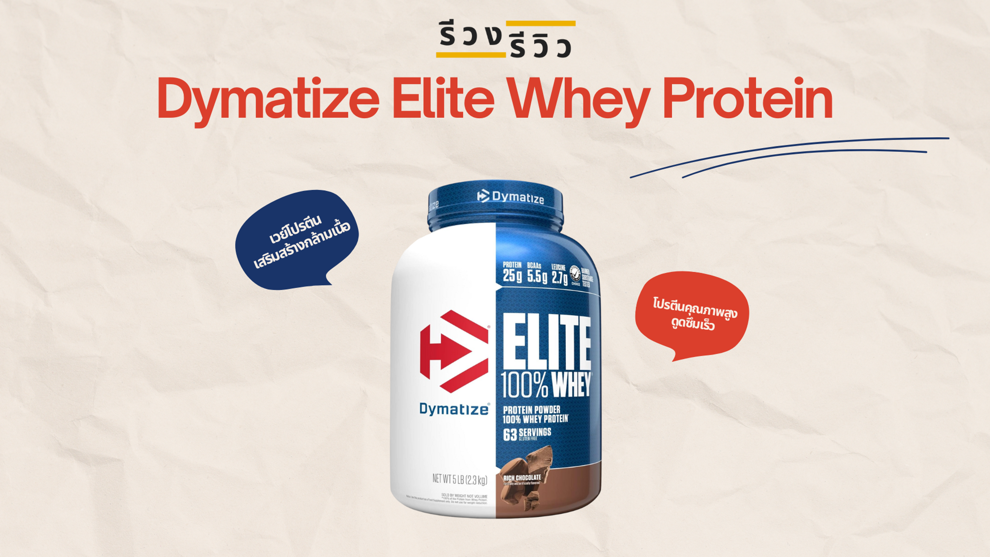 หน้าปกรีวิวเวย์โปรตีน Dymatize Elite Whey Protein