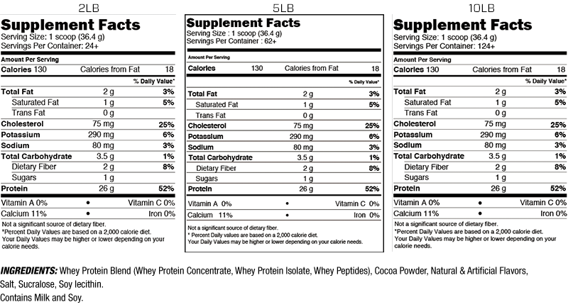 ข้อมูลโภชนาการ VITAXTRONG REAL WHEY PROTEIN 5 LB