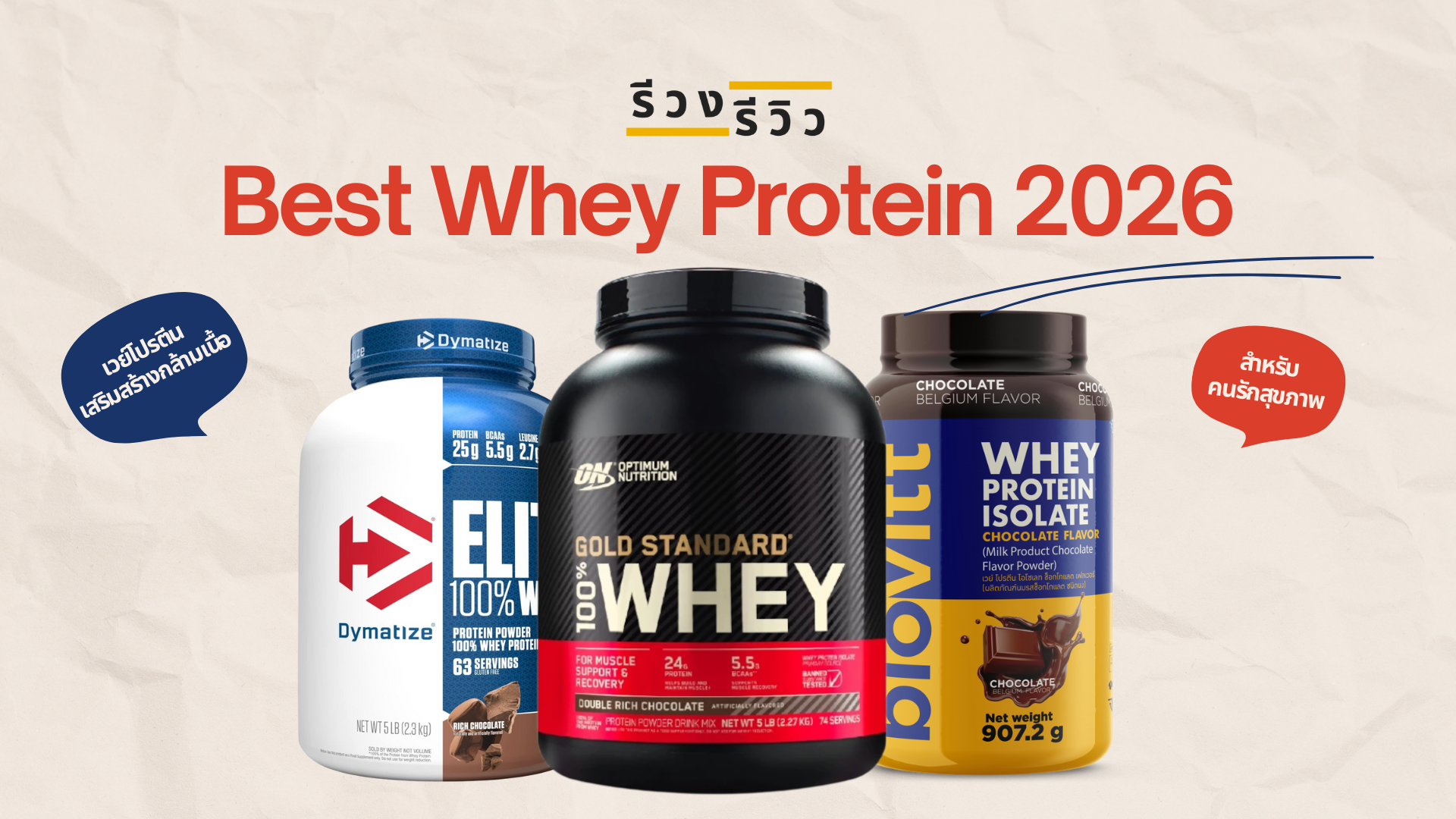 รูปหน้าปกเวย์โปรตีนยี่ห้อไหนดีที่สุด 2026