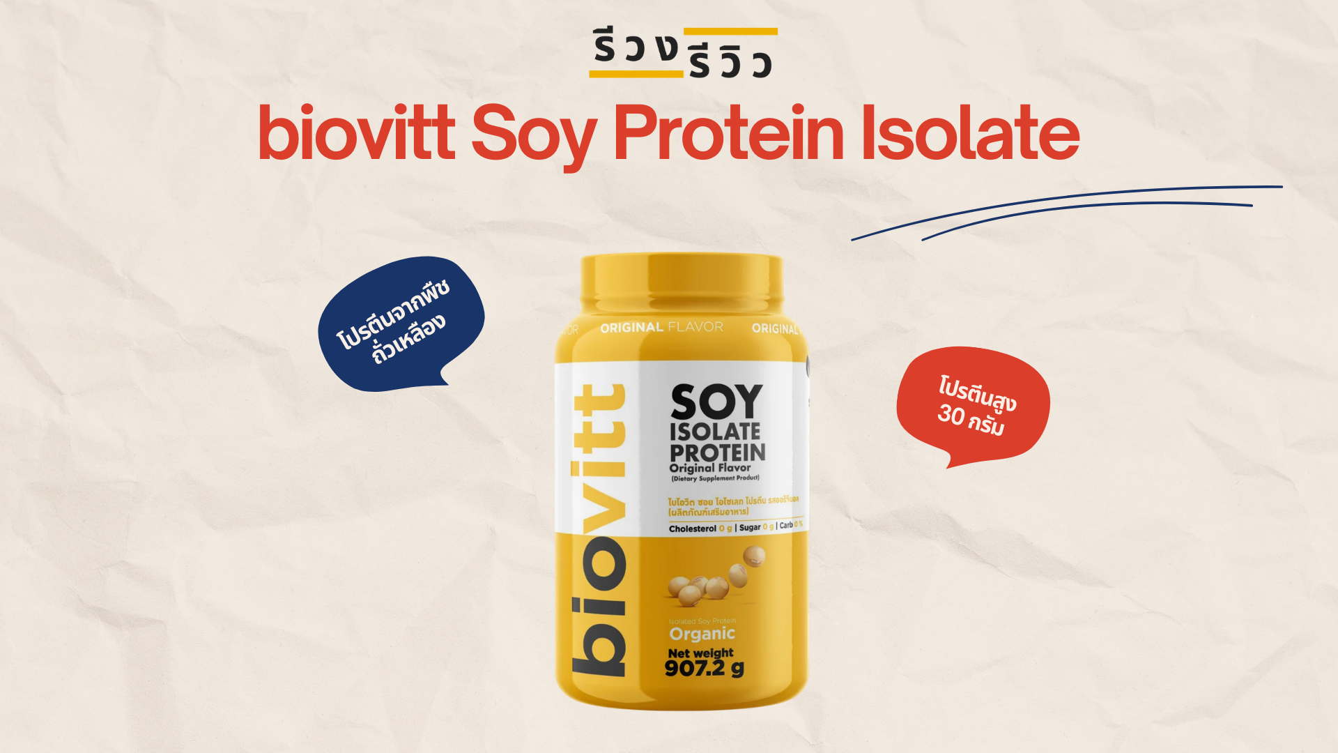 รูปหน้าปกรีวิวโปรตีนถั่วเหลือง biovitt SOY PROTEIN ISOLATE