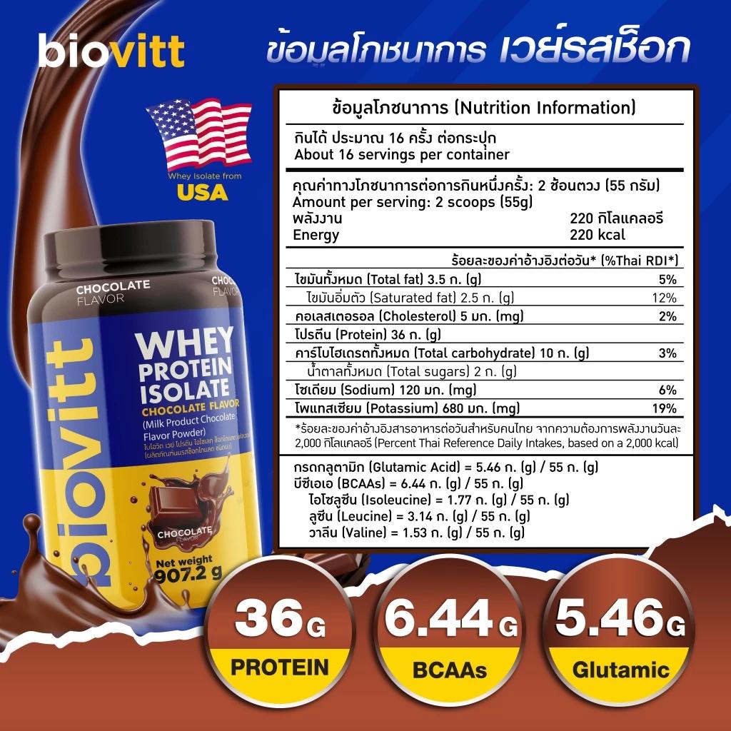 ข้อมูลโภชนาการ biovitt Whey Protein Isolate