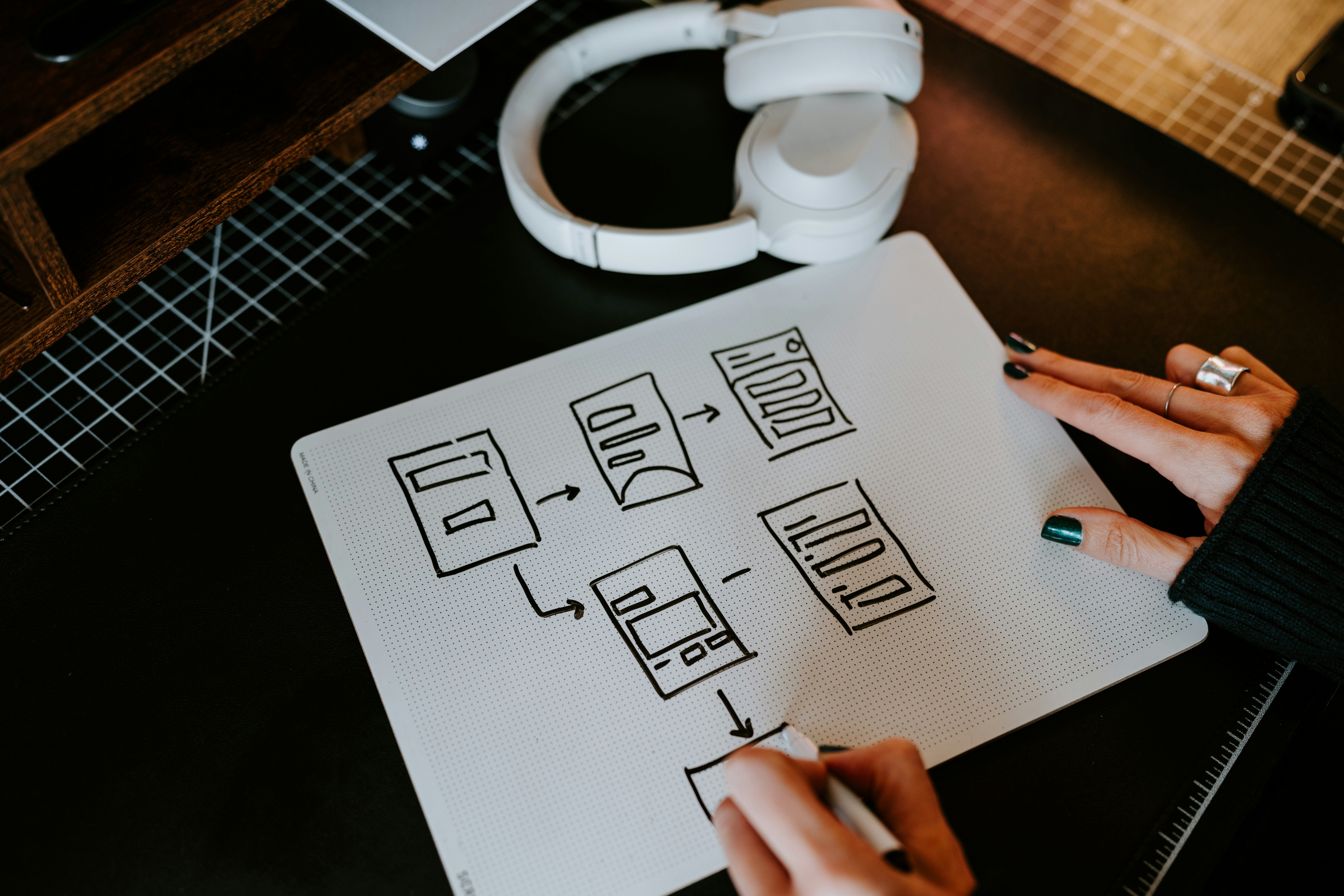 App navigation planning - The Distance