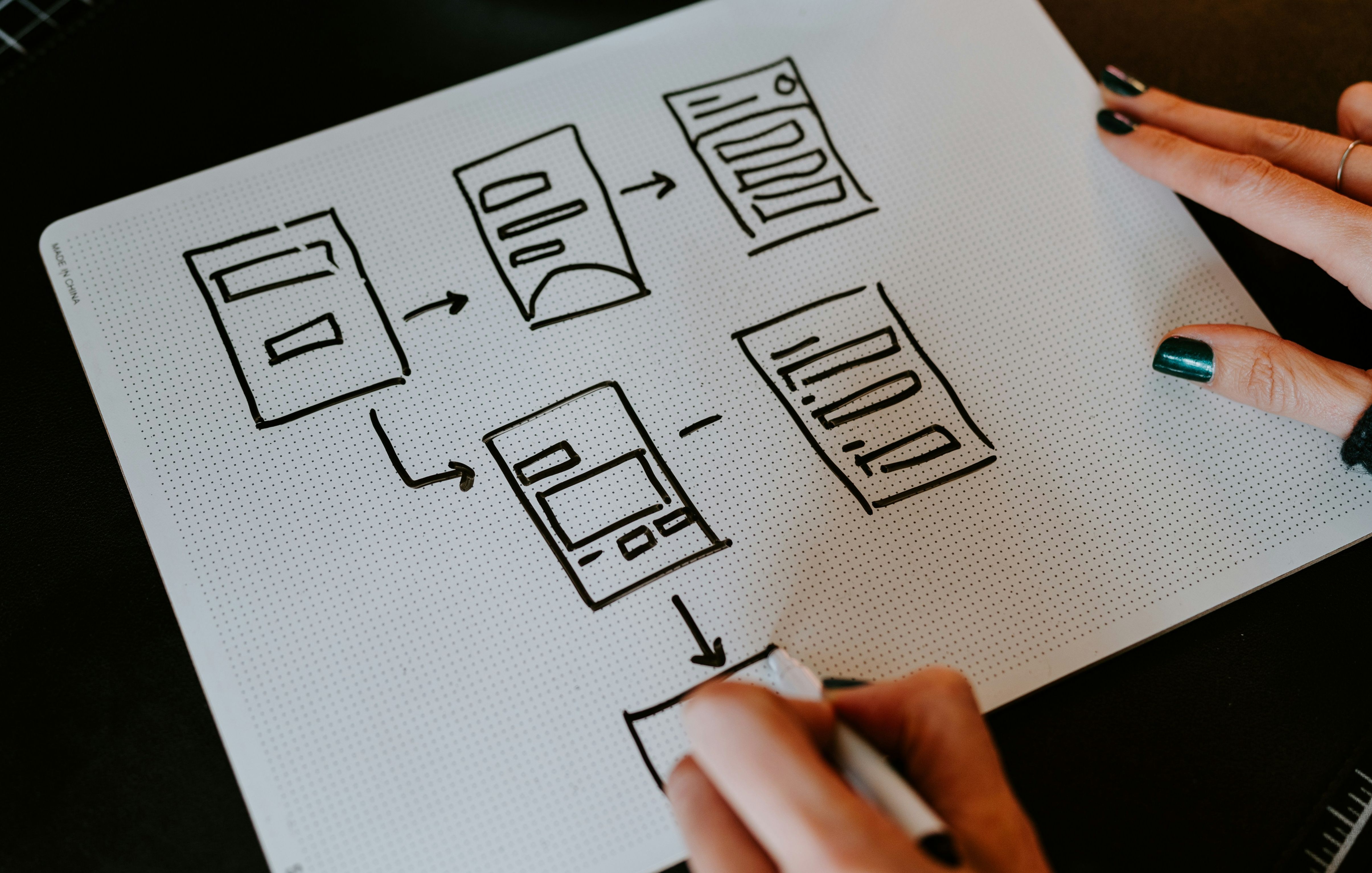 App navigation planning - The Distance