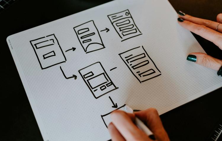 App navigation planning - The Distance App navigation planning - The Distance