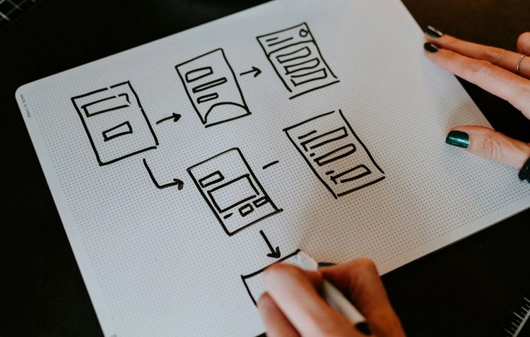 App navigation planning - The Distance App navigation planning - The Distance