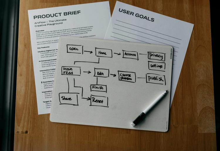 system system