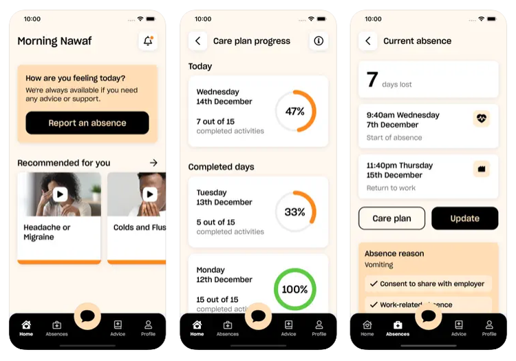 Goodshape - The Distance Goodshape - The Distance