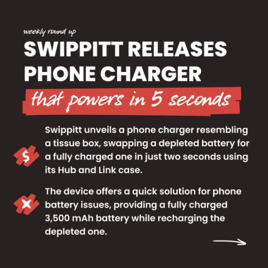 Swippitt releases phone charger that powers in 5 seconds