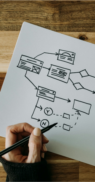 Mobile app Developers Mobile app Developers