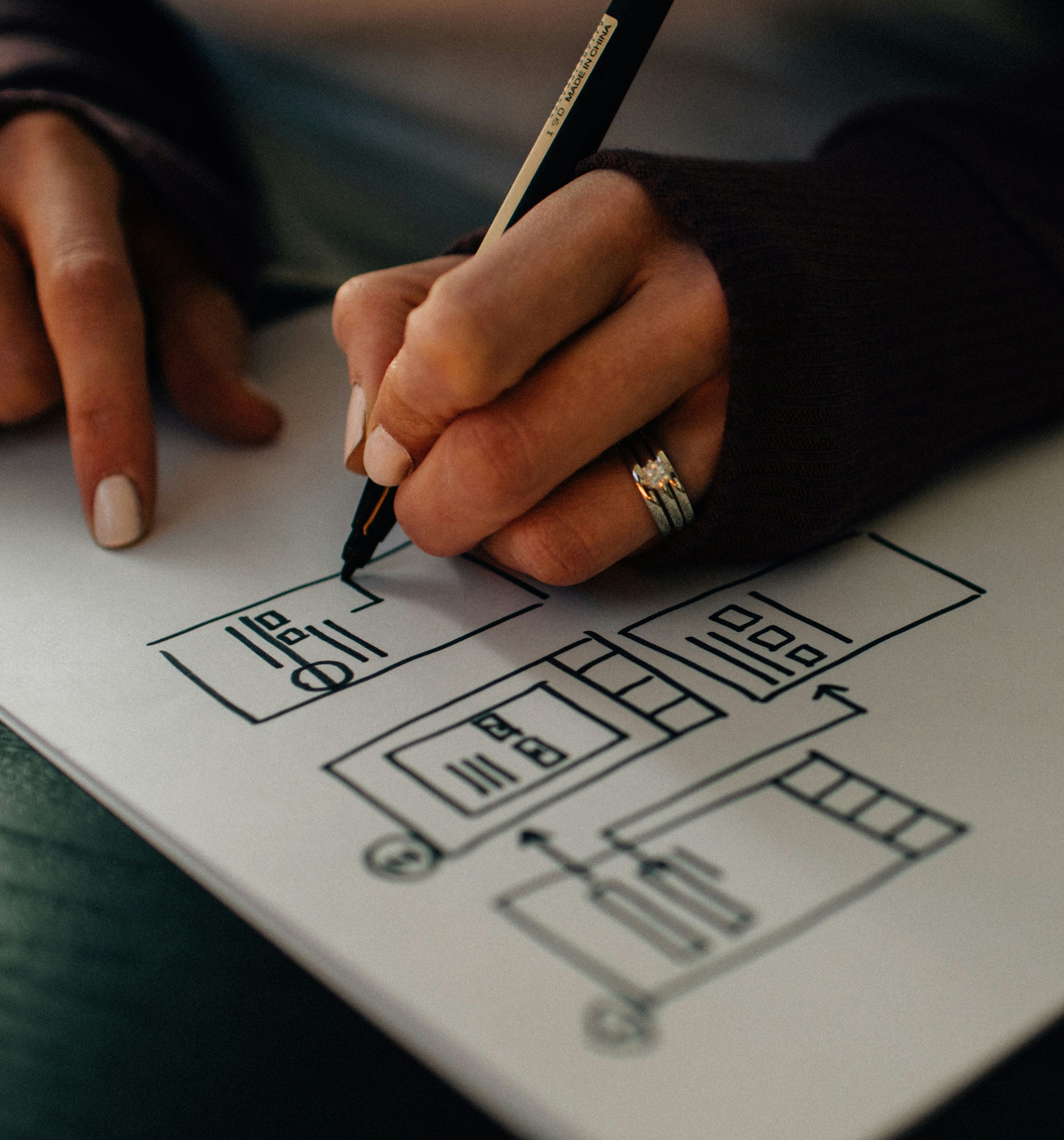 mapping out good app development