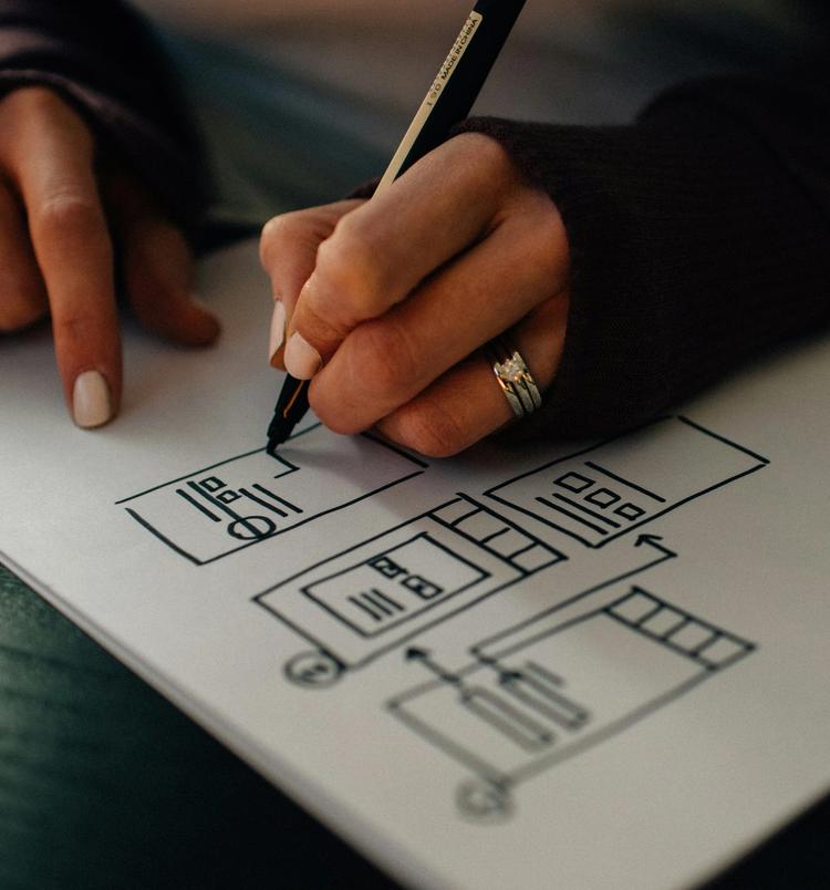 mapping out good app development mapping out good app development