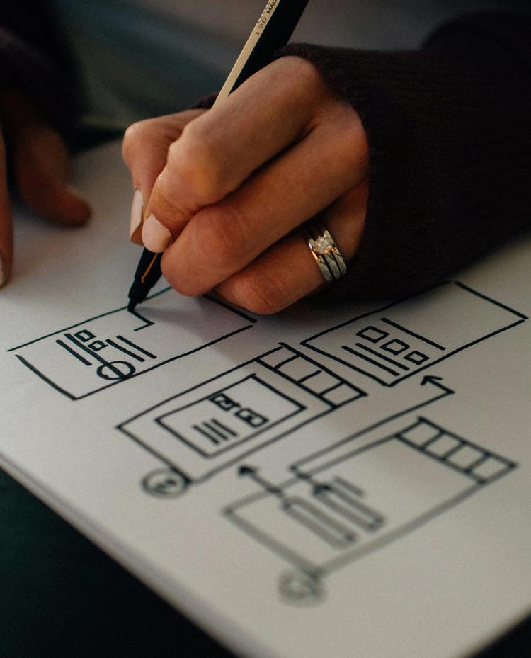 wireframing an app wireframing an app