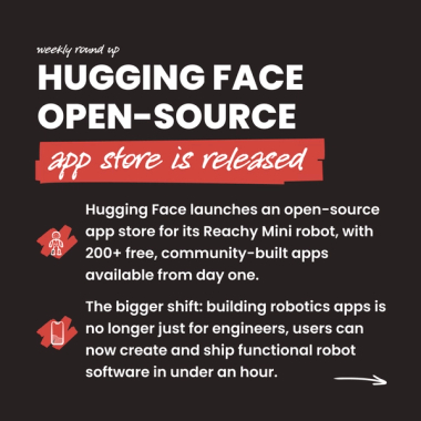 hugging face open-source app store is released. Hugging Face launches an open-source app store for its Reachy Mini robot, with 200+ free, community-built apps available from day one. The bigger shift: building robotics apps is no longer just for engineers, users can now create and ship functional robot software in under an hour.